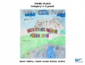 The distinguished works in the pupils' poster contest